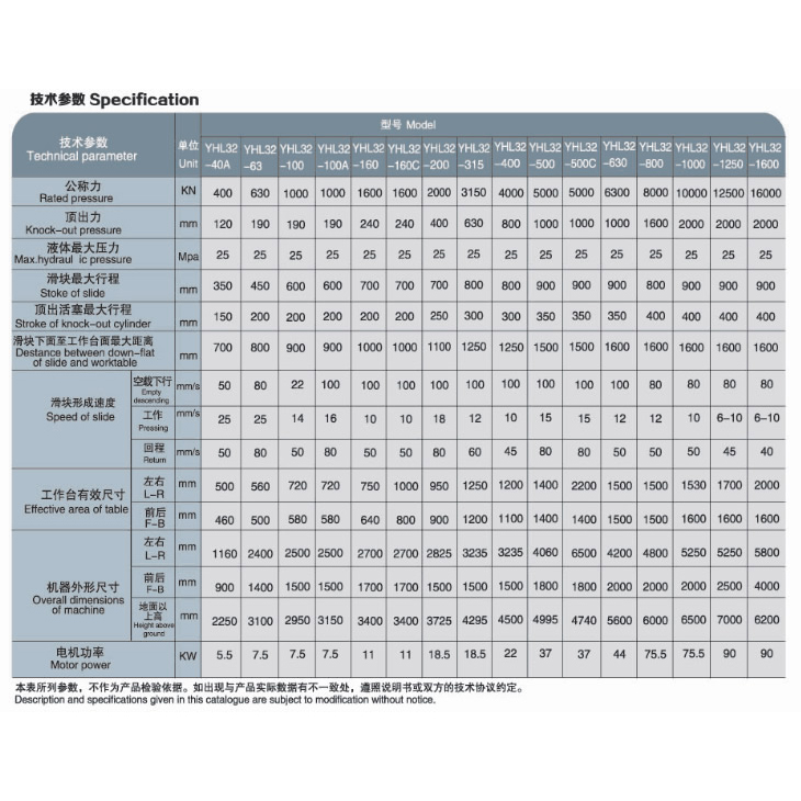 Y32四柱通用液压机